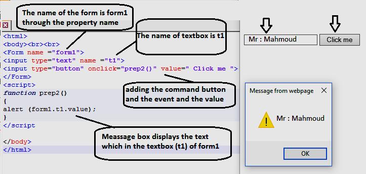 Dealing with textbox content: In the following figure: 1- Add textbox and command button (Click me). 2- When clicking on command button.