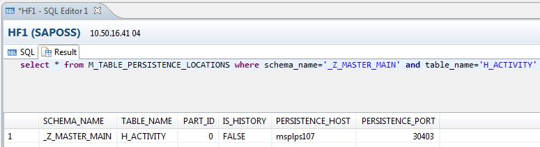 Table Redistribution : Monitoring SQL to Verify where the tables or partitions of a split table physically reside : select * from M_TABLE_PERSISTENCE_LOCATIONS where schema_name='your_schema' and