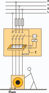 Working Principle The RCCB works on the current balance principle. The supply conductors, i.e. the phases and the neutral, are passed through a toroid and form the primary windings of a current transformer.