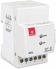 AUTOMATIC SOURCE CHANGEOVER DEVICES SPN ACCL They are available in two versions Basic and Premium to meet the varying needs of commercial/ residential installations.