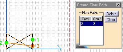 The connectors on the component are numbered and displayed, and the Create Flow Path dialog box is displayed. 2. Click on the connectors between which you want a flow path.