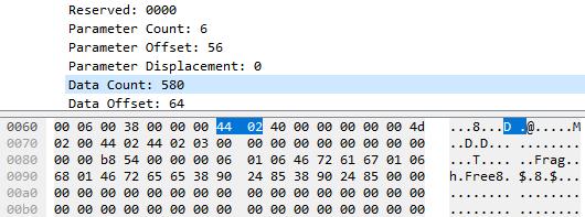 with Max Parameter Count = 0x5400 would lead to allocate 0x54A8 in the PagedPool bytes in