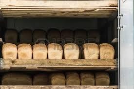 Threads B: consume loaves by taking them off the queue This is the
