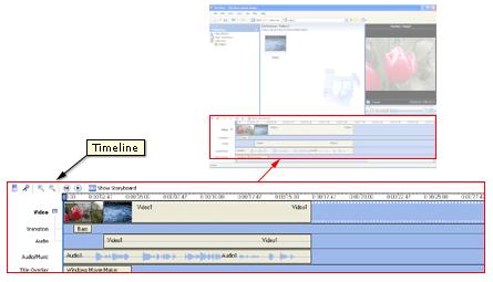 Page 24 of 177 You can use the timeline to review or modify the timing of clips in your project.