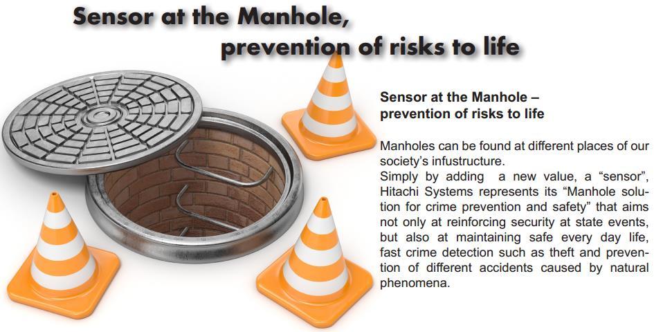 13. Example: Manhole Solution Companies Involved from Japan USA Europe (sensors) Prevention of a wide