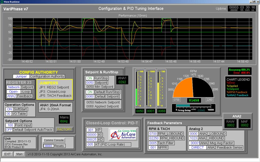 ACC9001 GUI Provides Ease of use