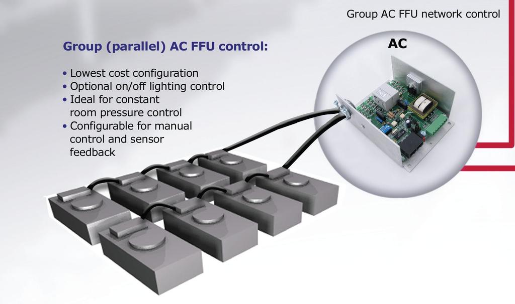 Single-Phase AC Phase-Control Drives multiple motors with no