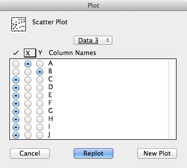 Figure 16: You can use data from many different Data windows for multiple curves on the same plot. Note the pull-down menu that says Data 3.