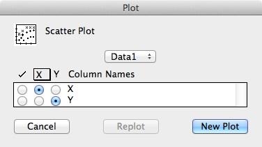 Figure 6: Once you have chosen the type of plot you want, a dialog box will come up to