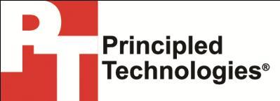 ABOUT PRINCIPLED TECHNOLOGIES Principled Technologies, Inc. 1007 Slater Road, Suite 300 Durham, NC, 27703 www.principledtechnologies.