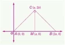 is a right triangle, since 3. is obtuse, since.