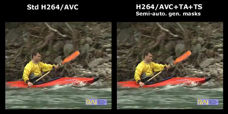 Canoe, CIF, 30 Hz, QP=16, 73 frames Bit-rate savings: 8.