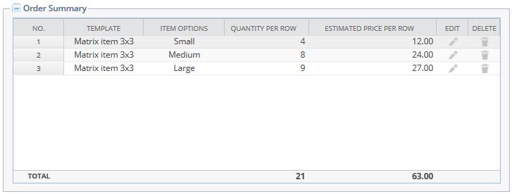 Creating Grid Orders 24 Updating Multi-Grid Orders Before submitting a multi-grid order, you can edit or delete orders that have been added to the Order Summary.