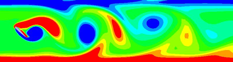 The time history of the angle of incidence θ and the angular velocity ω of the induced rotating NACA0012 airfoil in a channel (a) Local vector field (t = 14.