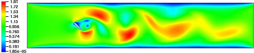 Numerical Simulation of Coupled Fluid-Solid Systems 9 lose stability since they cannot