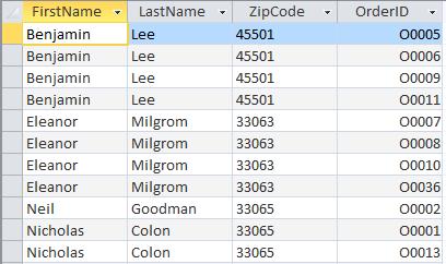 Duplicates with Group By Group By collapses all rows that contain the same data across all columns.