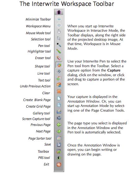 The Tool Bar Note: This Toolbar is specifically for the Mac. If you look online and find a different toolbar, the PC Toolbar has different, and more :( options.