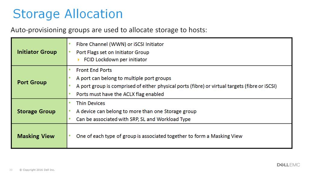 Auto-provisioning Groups are used for device masking on the VMAX All Flash and VMAX3 Family of arrays.