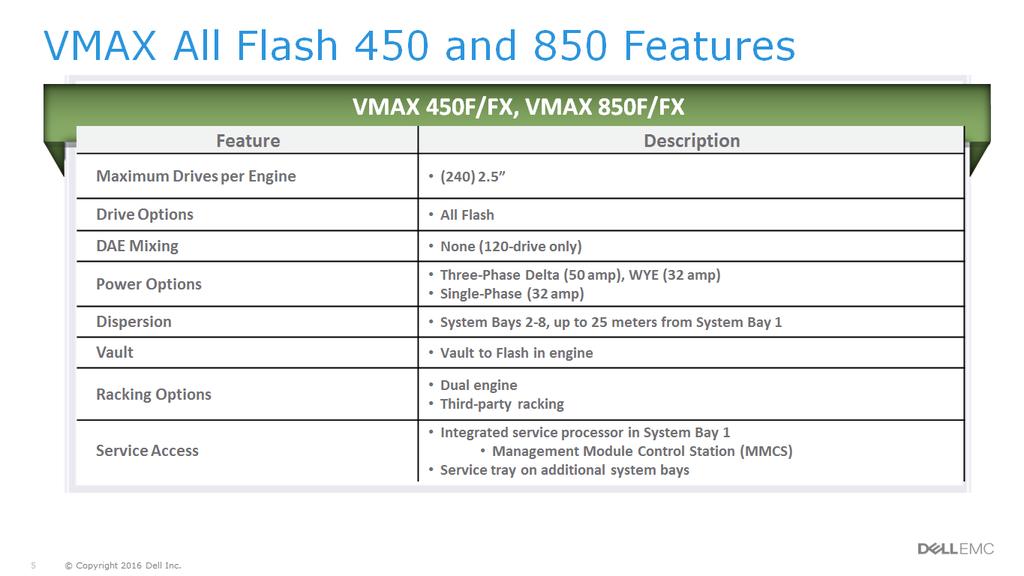 Features with the VMAX All Flash 450 and 850 models include maximum drives per engine and DAE type (120-drive DAEs only). This differs from the VMAX3 and VMAX All Flash 250 arrays.