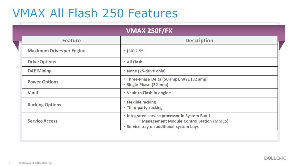 The newest VMAX All Flash array, model 250F/FX shares common features with the VMAX3 and VMAX All Flash 450 and 850 models, including power options and vaulting.