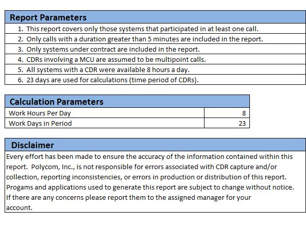 Report Parameters Note: Group Series endpoints must be dynamically managed by