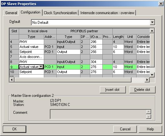 Description 2.4 Creating I/O Variables 2.4 Creating I/O Variables Overview To read and write drive parameters by means of the PIV interface, you must define I/O variables in SIMOTION SCOUT.