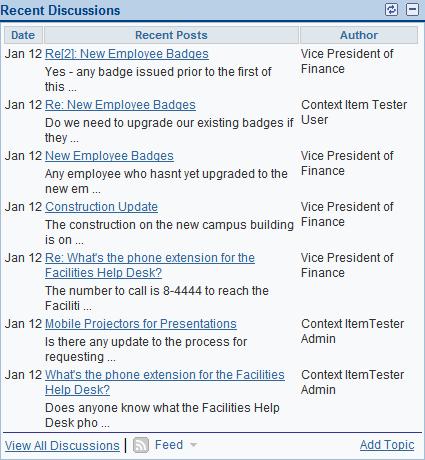 Chapter 5 Working in Collaborative Workspaces The pages used to participate in discussions in the Discussions module are the same pages used for the Discussion Forums feature available from the