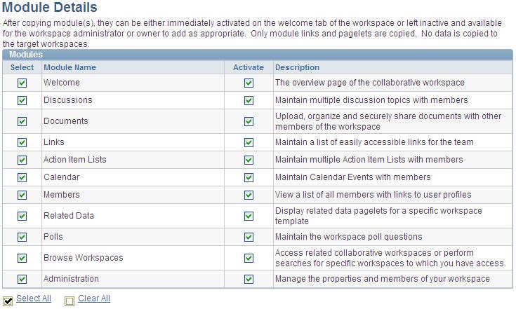 Setting Up Collaborative Workspace Options and Templates Chapter 2 Target Workspaces This section of the page lists all workspaces that have been generated using this template.
