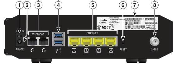 8TUV 9 WXYZ * 0+ Ethernet kablovi Razd jeljnik Telefonska linija 2 D3 prijemnik i TV # PC1 PC2 Slika 3 PODEŠAVANJE UREĐAJA Kako biste pristupili samom interface-u