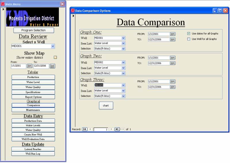 Comparison Menu When the Comparison button is clicked on the main menu, the Data Comparison menu opens, allowing the user to define three graphs to be displayed on a single page.