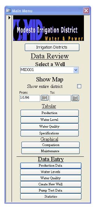 5.3 Data Entry To enter data, select the type of data you would like to enter, i.e., Production Data, Water Levels, Water Quality, Create New Well, Create DSS Output (no menu), Pump Test Data, and Statistics.