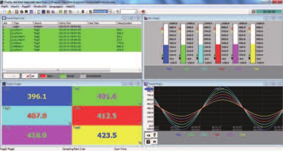 Software Features (continued) Instrumentation Real Time Viewer on the PC Optional Extensive Software