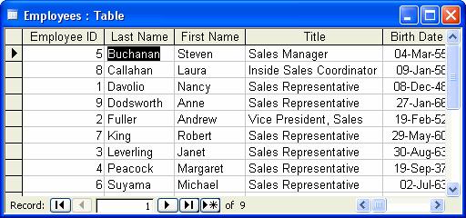 102 Microsoft Access 2003 Lesson 3-2: Sorting Records Figure 3-3 A table is normally displayed in the order its records were entered. Figure 3-4 The table sorted by the LastName field.