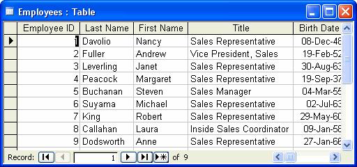 Working with information in such a jumbled order can be difficult if not impossible. Fortunately you can sort, or change the order of records in a table.