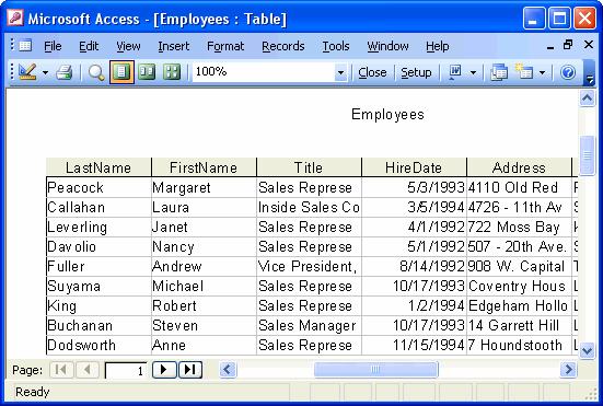 database objects tables, queries, forms, reports, and pages and the information they contain can be printed.