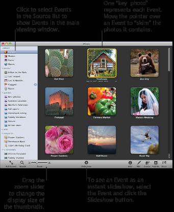 View Your Photos When you import photos, they are automatically grouped into Events, based on the date the photos were taken.