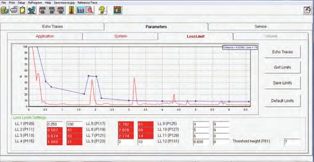 IMP Applications: and IMP PC Software IMP applications You can use IMP wherever you need reliable noncontacting level measurement: digital echo processing means IMP is perfect for solids or liquids.