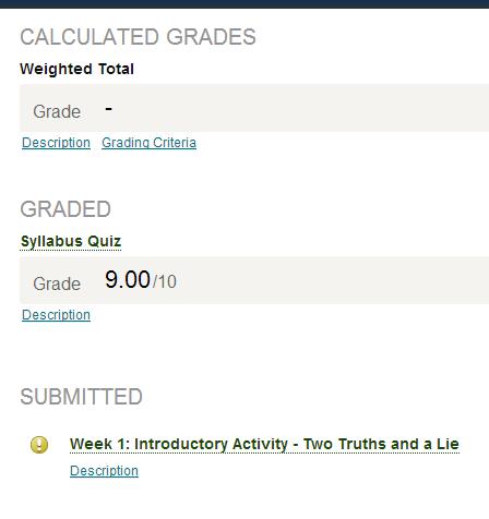 1. On the course navigation bar on the left of the page, click My Grades. 2. The assignments will be listed along your grade and possible points.