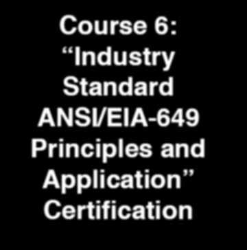 the details of industry standard requirements for Configuration