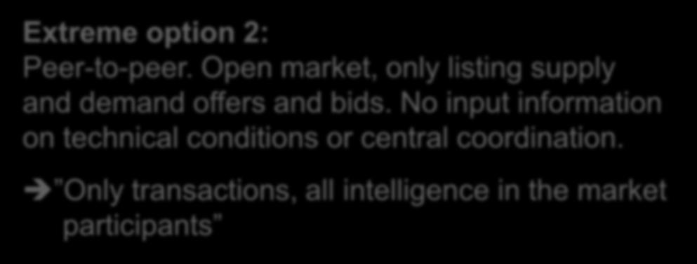 Open market, only listing supply and demand offers and bids.