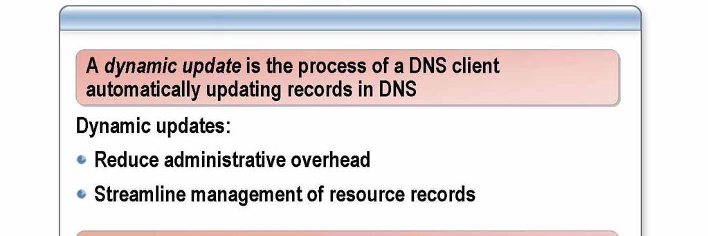 16 Module 5: Integrating Domain Name System and Active Directory What Are Dynamic Updates?