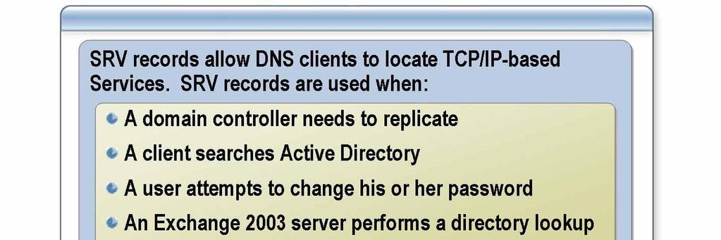 Module 5: Integrating Domain Name System and Active Directory 27 What Are Service Locator Records?