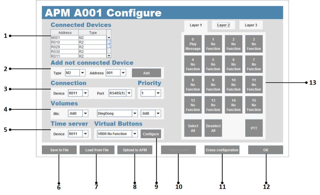 19) The APM1xx configuration window 1) Connected devices table: This table shows all the connected devices which can be controlled using the APM1xx.