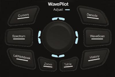 WavePilot SuperKnob: Can be rotated to change the value of a selected field and can be toggled left, right, up, down, or inwards. Press to select a desired function.