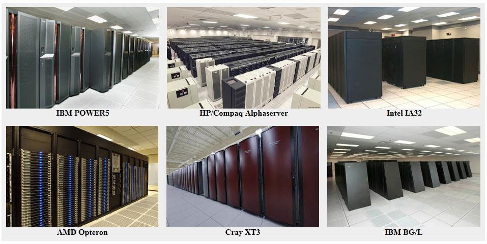 Flynn's classical taxonomy Most current supercomputers, networked parallel computer clusters,