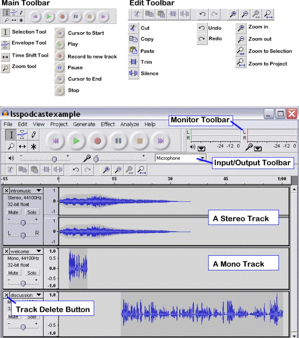 Audacity Quick Reference L&S LSS