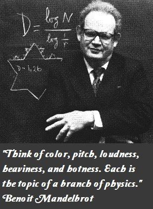 Benoît Mandelbrot (1924-2010) Grew up in France Paris and Caltech Education IBM Fellow Fractals Studied roughness in nature