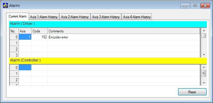 (6) Alarm window The alarm currently generated is displayed. It is possible to reset the current alarm. It is possible to check the Alarm history for each axis.