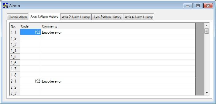 (6-2) Alarm History It is possible to display the Alarm history for each axis by selecting the appropriate Axis x: Alarm History tab in the Alarm window. Select the tab for the axis to be displayed.