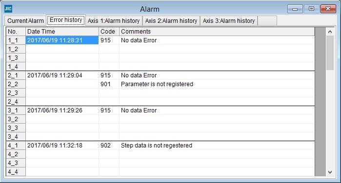 for the errors generated in the past Error generated date and time can be confirmed in "Date and time". Date and time when error was generated.